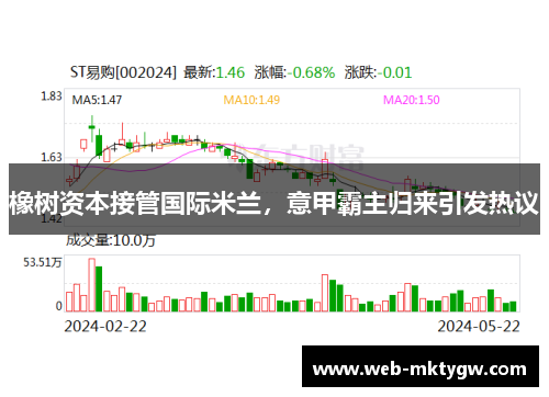 橡树资本接管国际米兰，意甲霸主归来引发热议