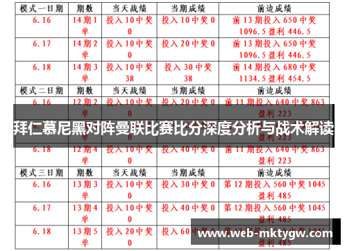 拜仁慕尼黑对阵曼联比赛比分深度分析与战术解读